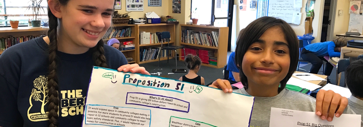 wildcat propositions