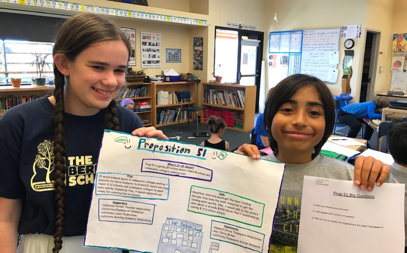 wildcat propositions