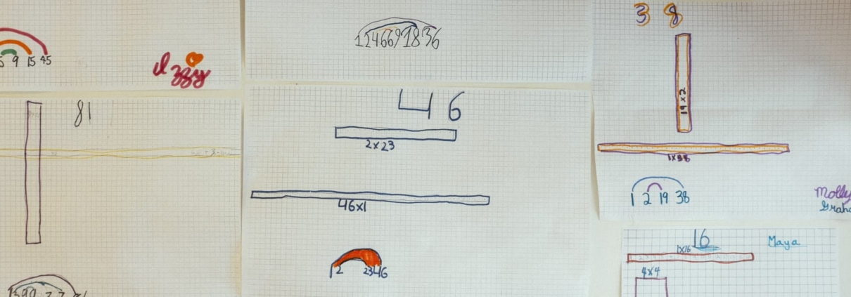 Composite Numbers