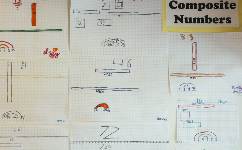 Composite Numbers