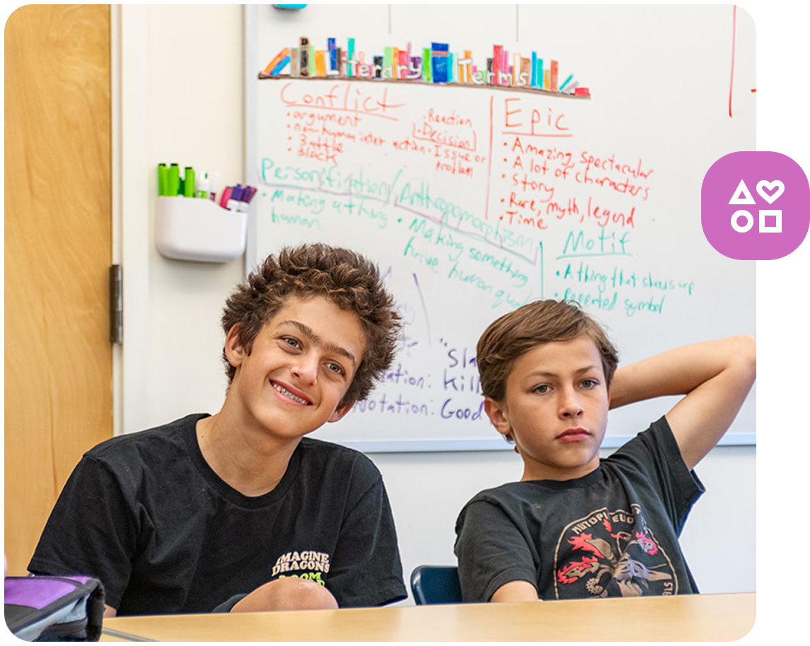 berkeley giving learning